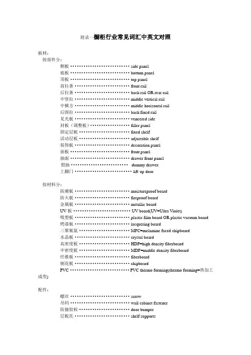 关于常用的橱柜英文单词