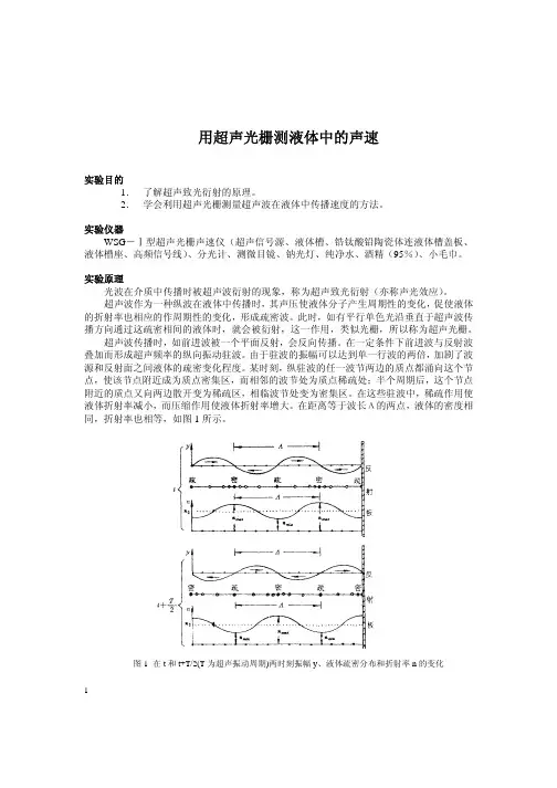 用超声光栅测液体中的声速
