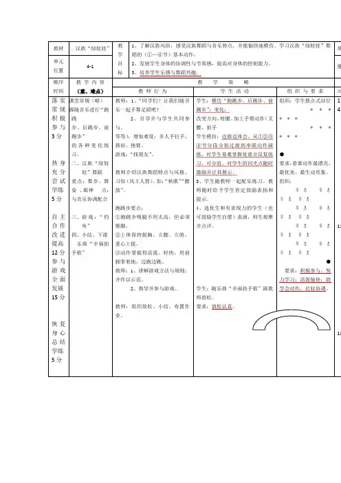 小学体育与健康四年级上《汉族“绿娃娃”》4课时表格式教案
