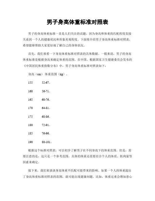 男子身高体重标准对照表