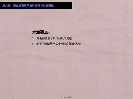 第六章商业橱窗展示设计流程与创意表达