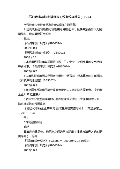 石油库事故隐患排查表（设备设施部分）2013