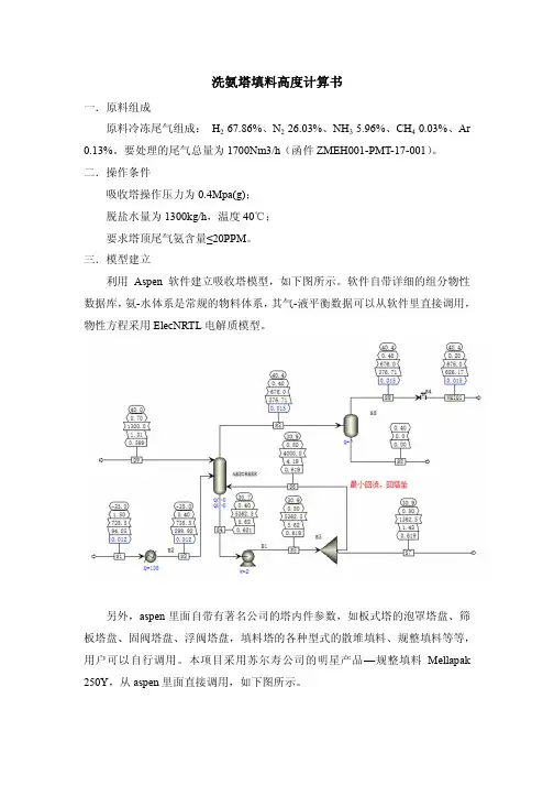 洗氨塔填料高度计算书