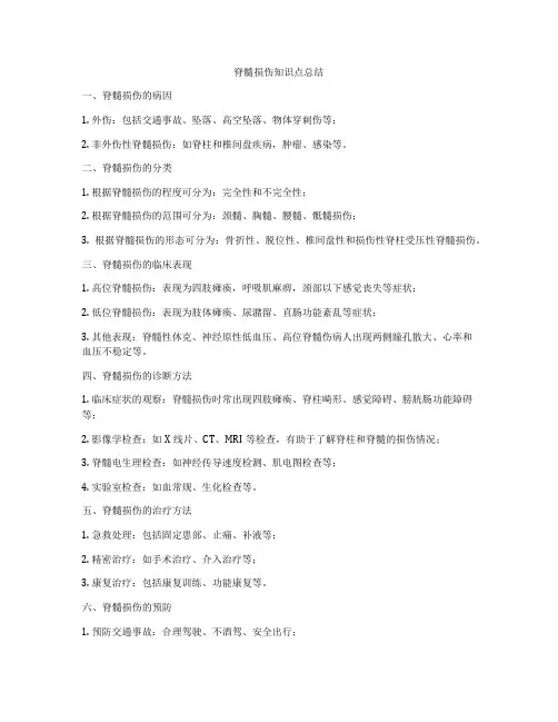 脊髓损伤知识点总结