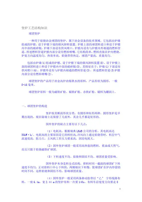 工业竖炉资料