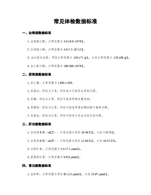 常见体检数据标准