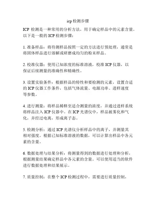 icp检测步骤