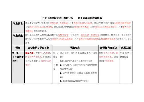 七年级道德与法治上册 新教材分析——基于新课标和任务