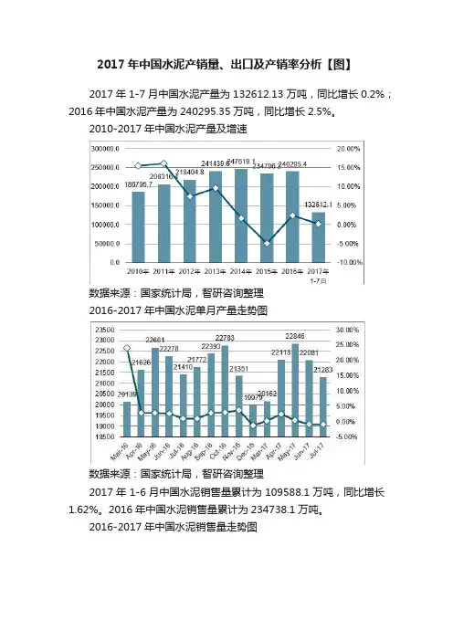 2017年中国水泥产销量、出口及产销率分析【图】