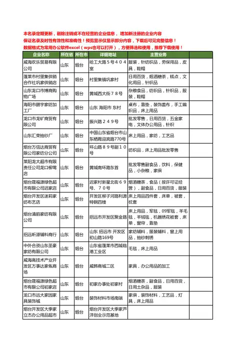 新版山东省烟台家用品工商企业公司商家名录名单联系方式大全40家