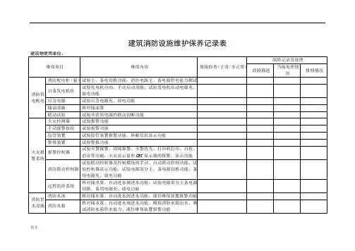 WORD最全消防维保年度月度检测验收表格