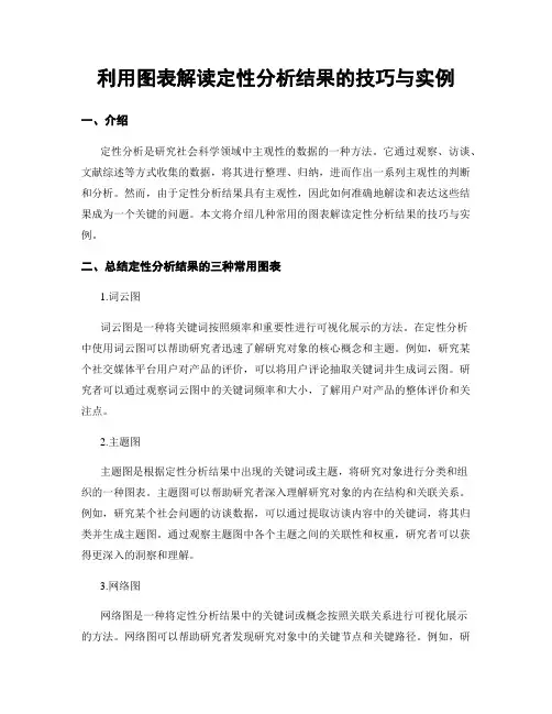 利用图表解读定性分析结果的技巧与实例