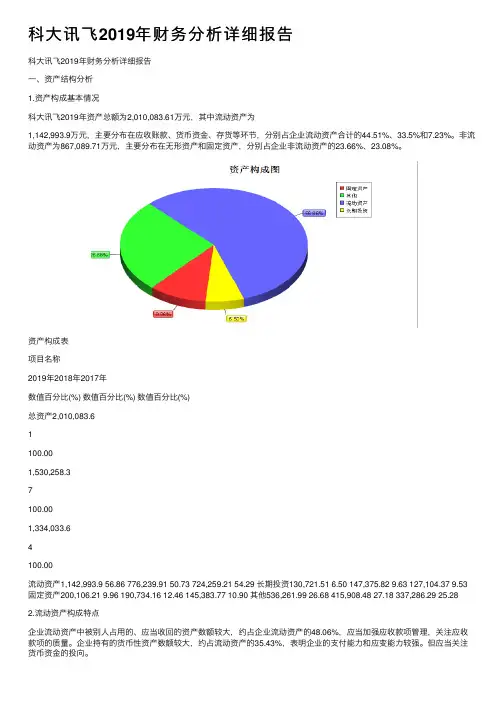 科大讯飞2019年财务分析详细报告