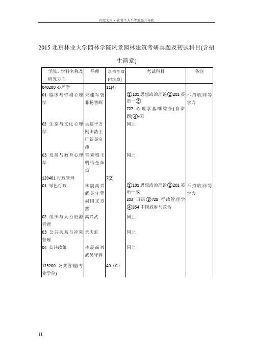 2015北京林业大学园林学院风景园林建筑考研真题及初试科目(含招生简章)