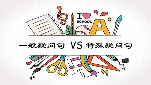 小学英语语法- 一般疑问句VS特殊疑问句-讲练结合