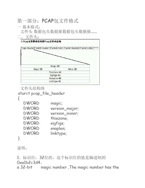 pcap文件格式及文件解析