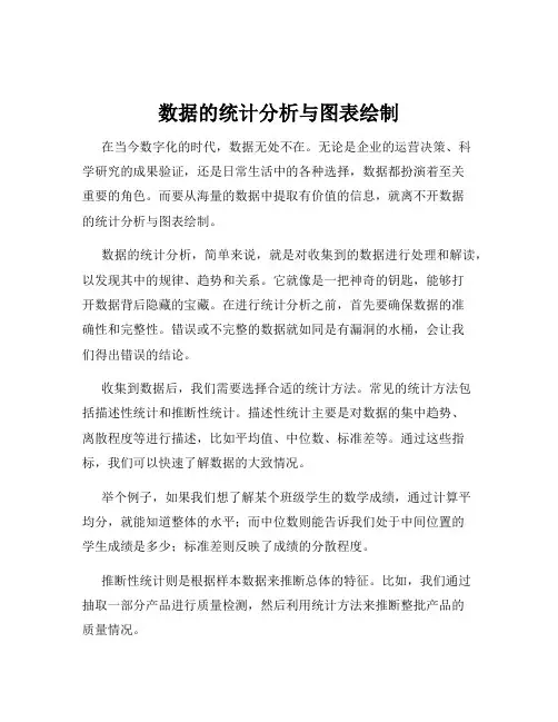 数据的统计分析与图表绘制