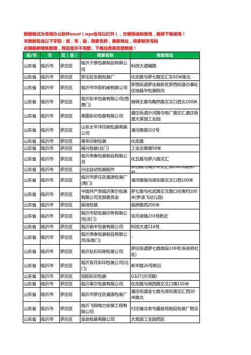 2020新版山东省临沂市罗庄区包装工商企业公司商家名录名单联系电话号码地址大全95家