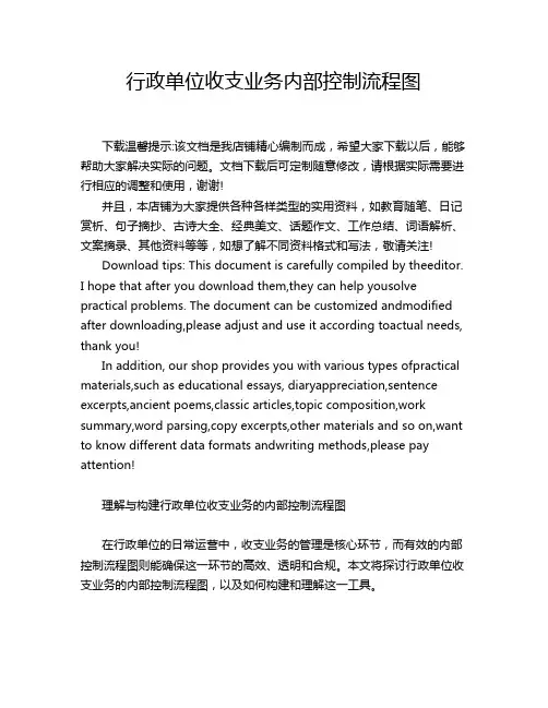 行政单位收支业务内部控制流程图