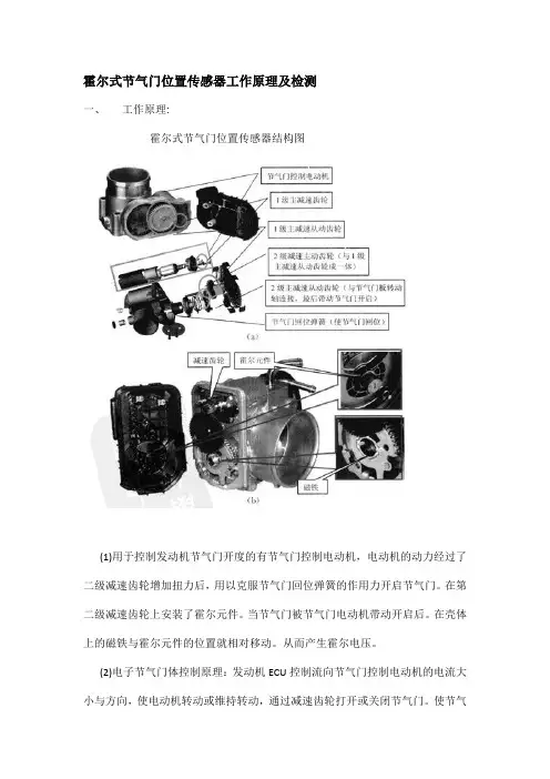 霍尔式节气门位置传感器