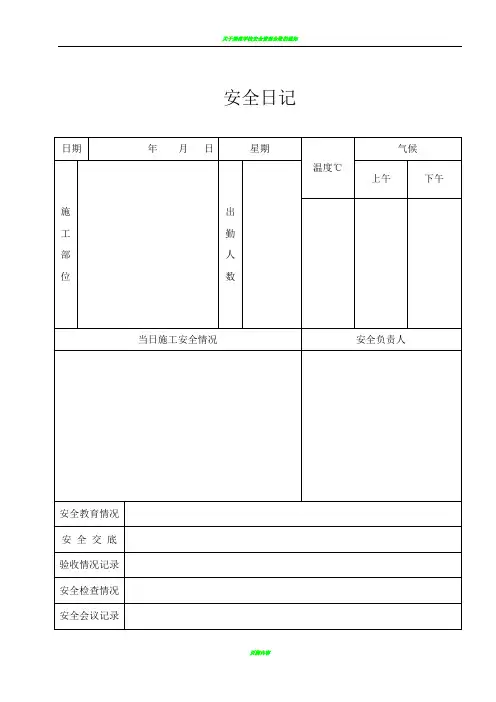 安全日志、施工日志表格