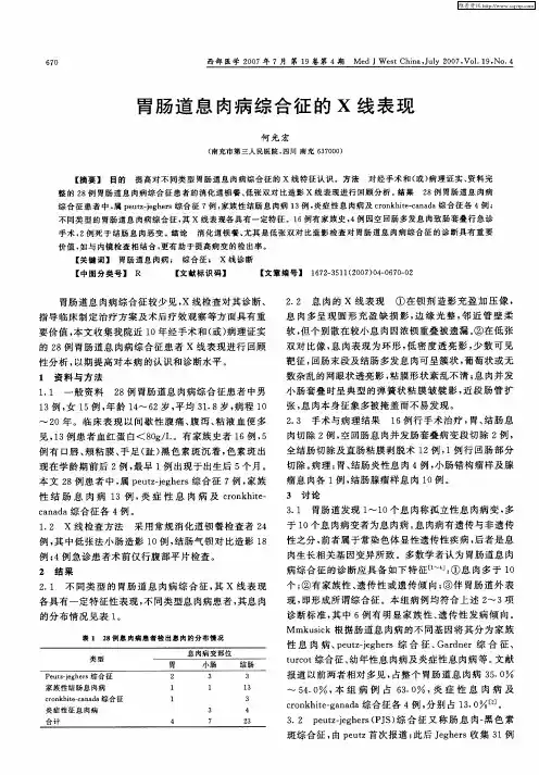 胃肠道息肉病综合征的X线表现