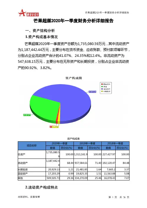 芒果超媒2020年一季度财务分析详细报告