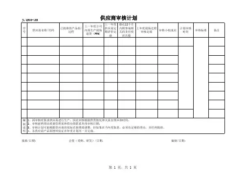 供应商审核计划