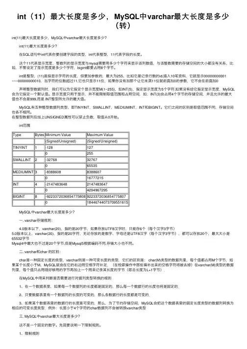 int（11）最大长度是多少，MySQL中varchar最大长度是多少（转）