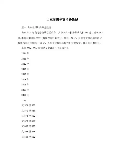 山东省历年高考分数线