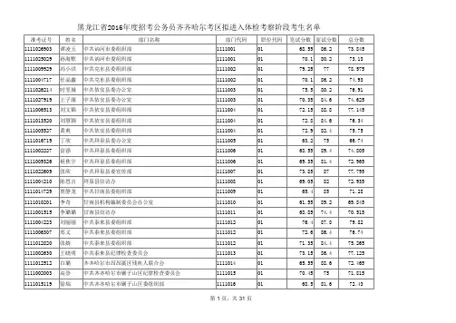 黑龙江省2016年度招考公务员齐齐哈尔考区拟进入体检考察阶段考生名单