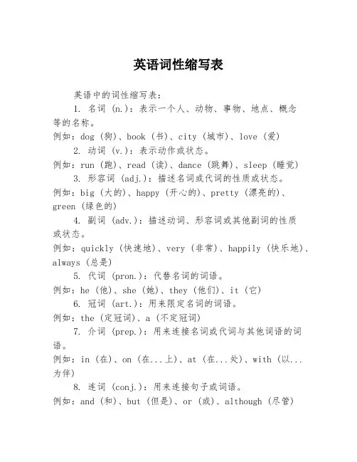 英语词性缩写表