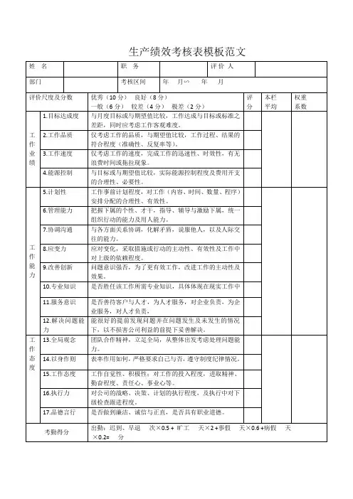 生产绩效考核表模板范文