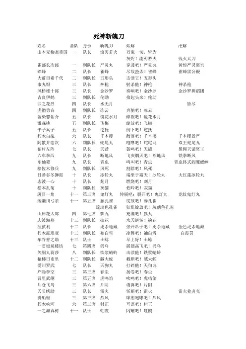 死神斩魄刀