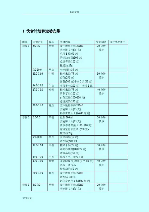 孕期高血糖：食谱与运动应用清单表