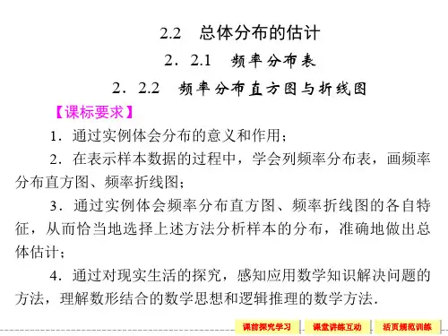 高中数学2.2.1 2频率分布直方图与折线图.ppt