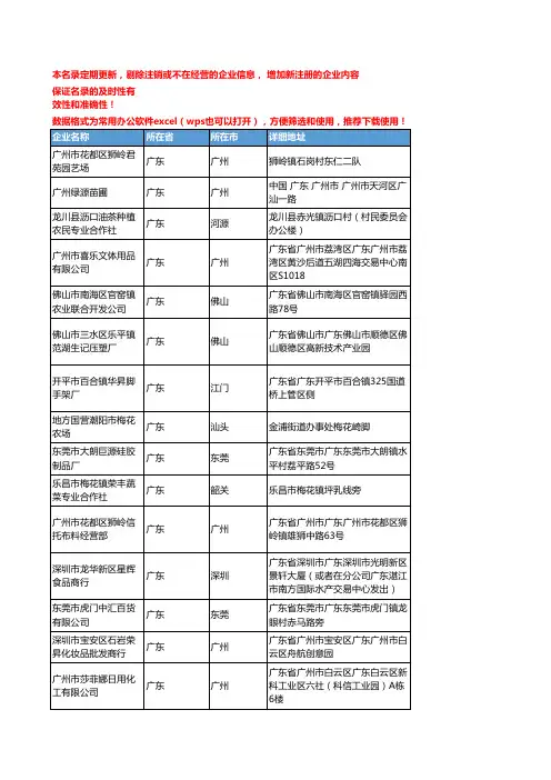2020新版广东省绿化苗木工商企业公司名录名单黄页联系方式大全411家