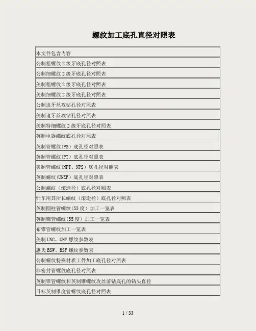 螺纹加工底孔直径对照表
