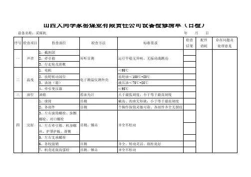 采煤机设备检修清单(日检)