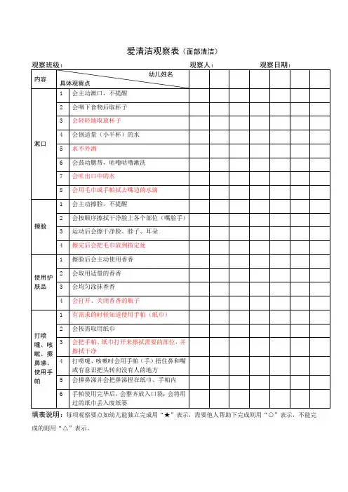 幼儿生活活动观察与评价表(爱清洁-清洁的身体)