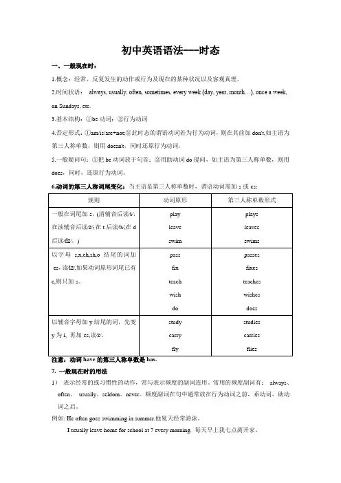 初中英语动词时态教案