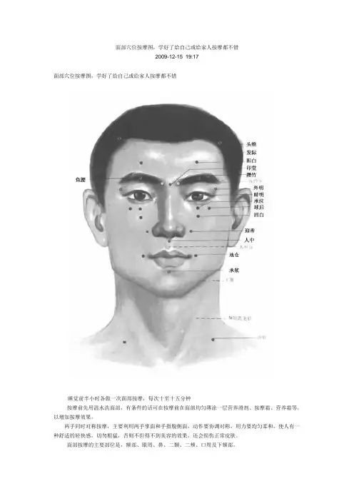 面部穴位按摩图