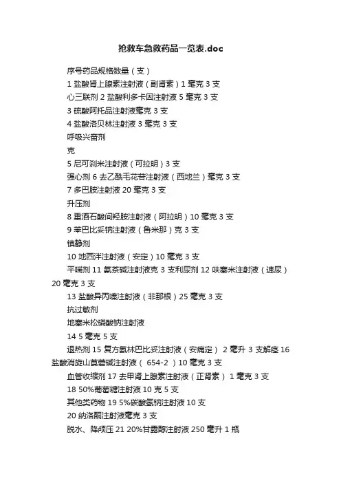 抢救车急救药品一览表.doc