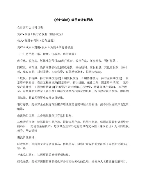 《会计基础》常用会计科目表