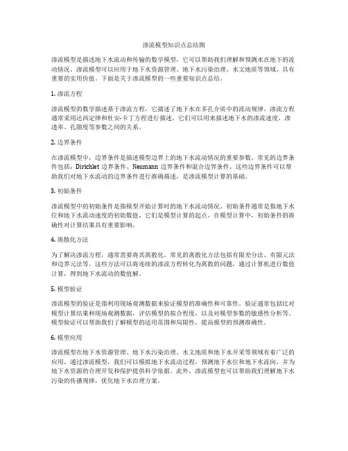 渗流模型知识点总结图