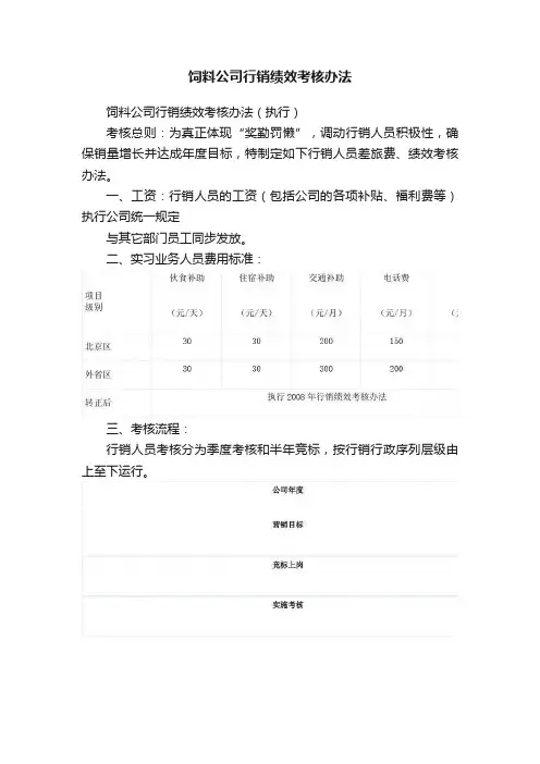 饲料公司行销绩效考核办法