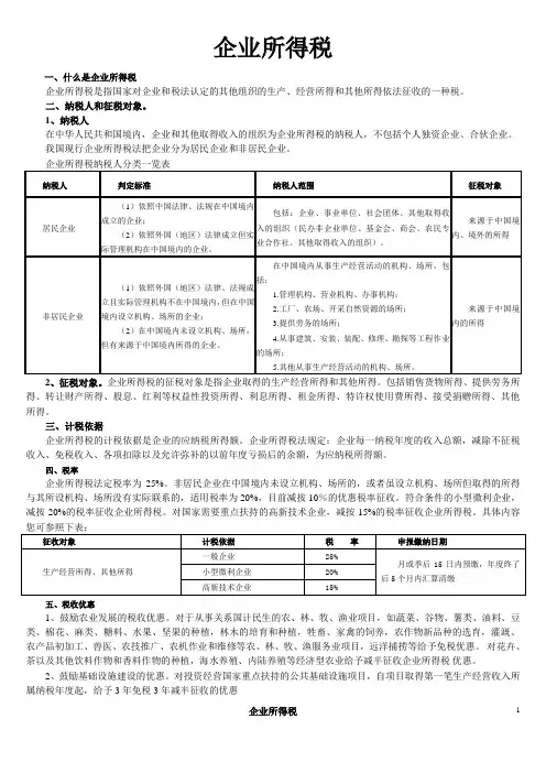 企业所得税