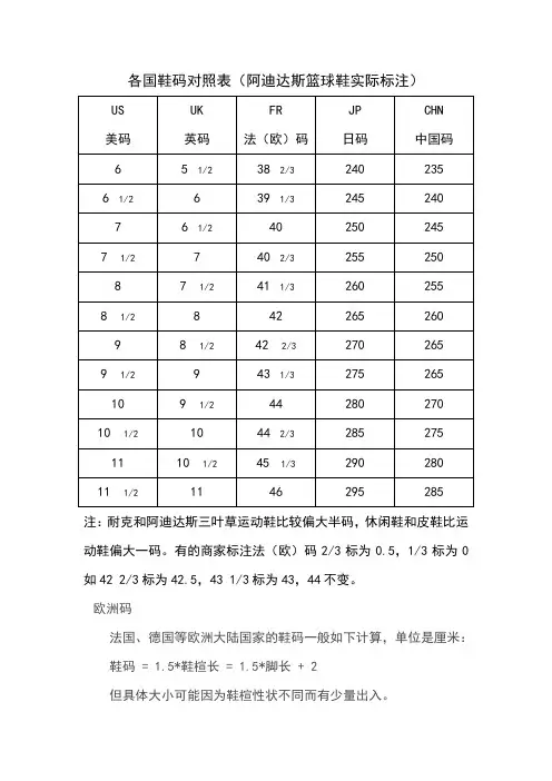 各国鞋码对照表(阿迪达斯篮球鞋实际标注)与耐克李宁安踏鞋号比较
