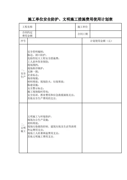 安全文明措施费使用计划表