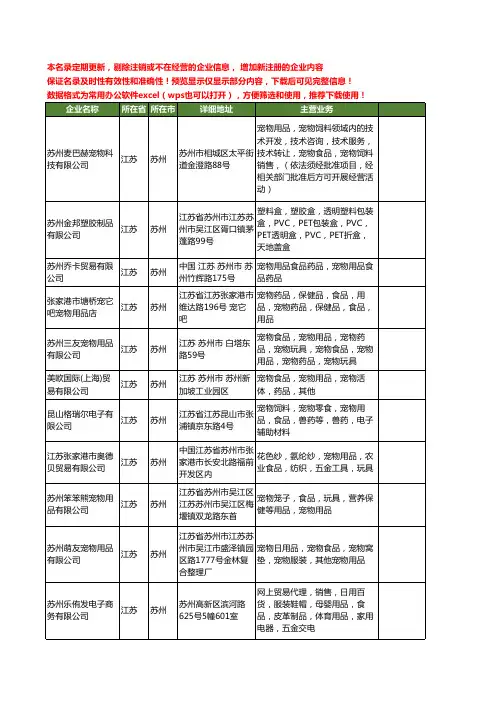 新版江苏省苏州宠物用品食品工商企业公司商家名录名单联系方式大全20家